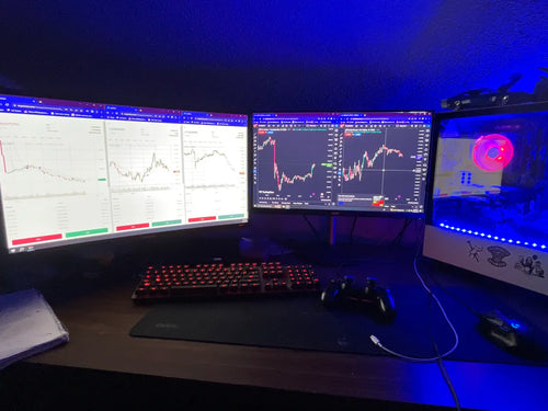 Pocketoptions/Day Trading Strategies